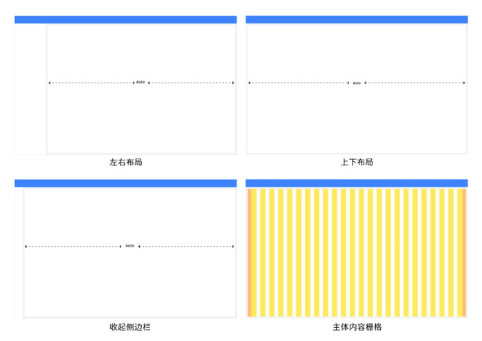 2020产品后台界面ui设计规范(图8)