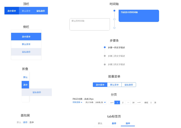 2020产品后台界面ui设计规范(图13)