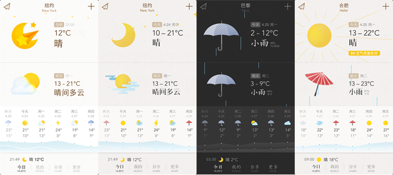 网页设计的经验要素(图2)