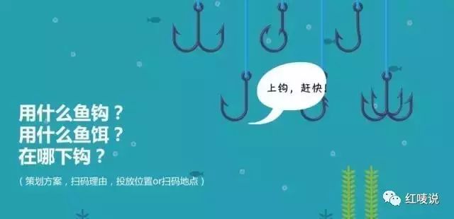 一组公式和图片，教你做微信互联网营销 (图3)