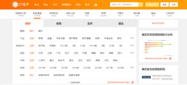 网络营销学习网站 网络营销学习网站