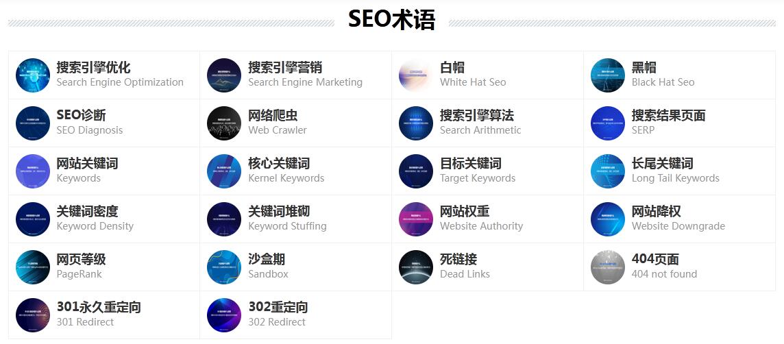 搜索引擎优化词汇表
